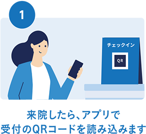 デジスマ診療ご利用の流れ01