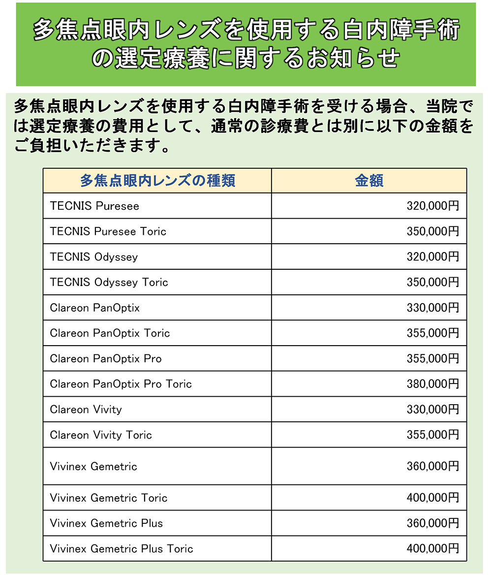 多焦点眼内レンズを使用する白内障手術の選定療養に関するお知らせ